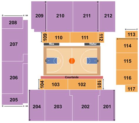 tudor fieldhouse rice university map.